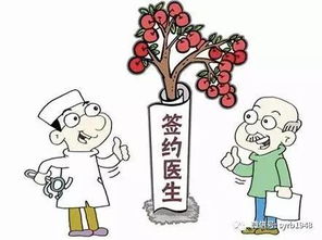 家庭醫生簽約服務指南 如何簽約、費用與服務詳解