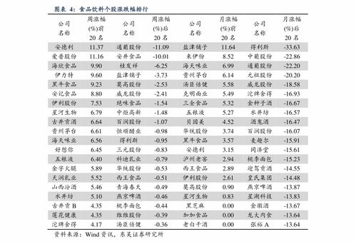 萬盛股份與002063遠光軟件 信息系統集成服務視角下的投資觀察